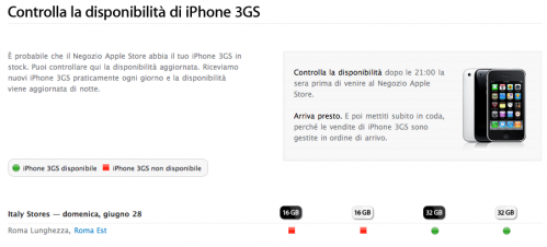 disponibilitaiphone