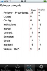 1 Magnete Per Conducente Studente Auto, Attendere L'adesivo Magnetico  Conducente Studente, Nuovo Adesivo Conducente Avviso Di Sicurezza, Adesivo  Riflettente Magnetico Per Paraurti Conducente Principiante