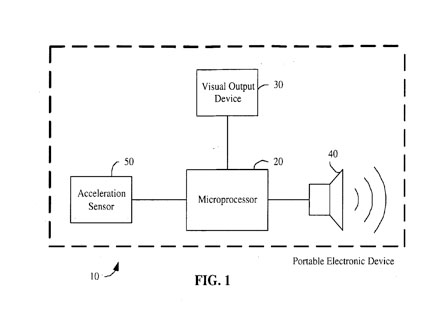 patent-090910-1 copia