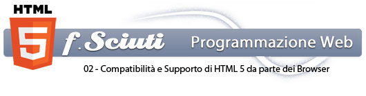 Compatibilità e Supporto di HTML 5 da parte dei Browser