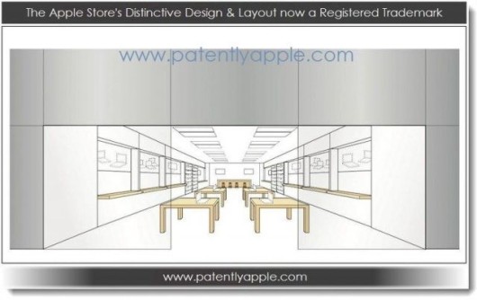 Apple Store