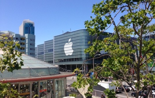 WWDC2013-600x380