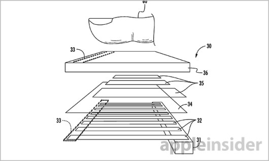 Finger_Sensor