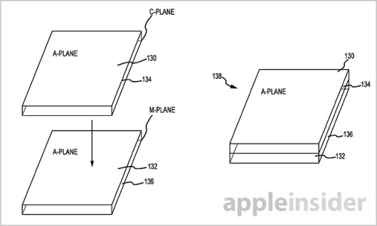 apple-sapphire-patent