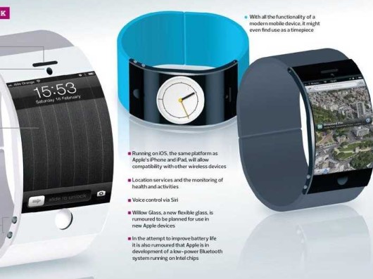 google-is-working-on-a-smart-watch-just-like-apple-and-samsung