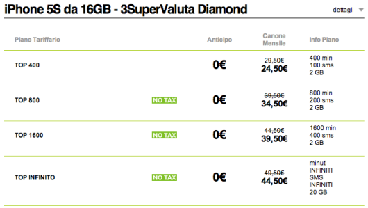 3supervaluta diamond iphone 5s da 16GB