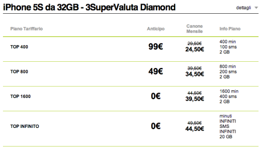 3supervaluta diamond iphone 5s da 32GB