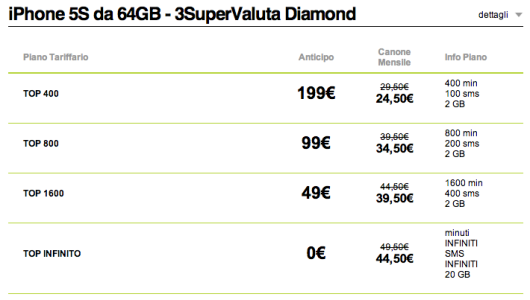 3supervaluta diamond iphone 5s da 64GB