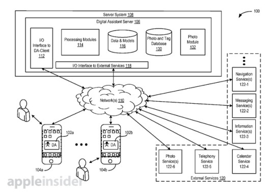 patent siri