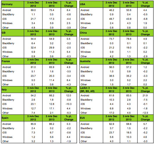 Schermata 2014-01-27 alle 14.19.11