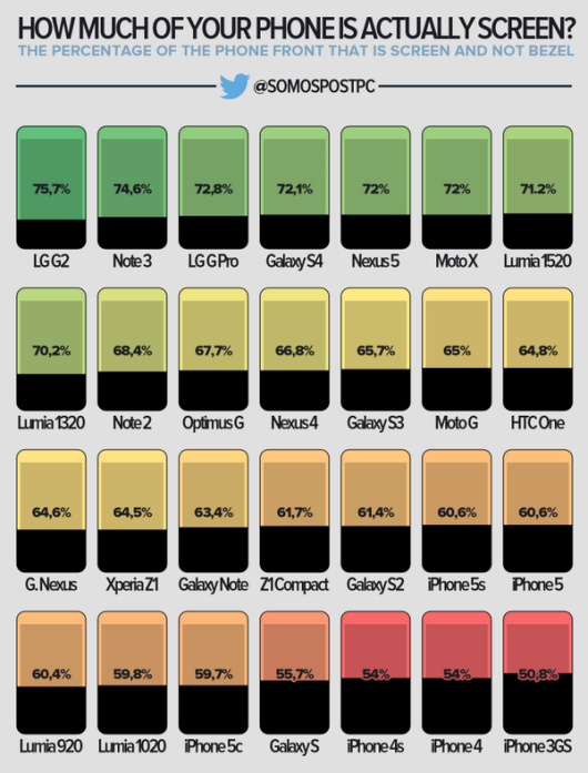 smartphone-screen-real-estate