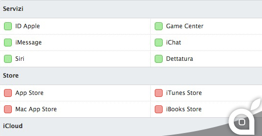 apple status service offline