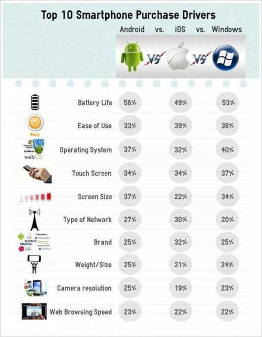 idc-smartphone-chart