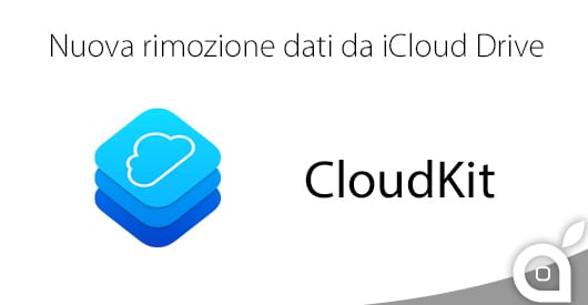 cloudkit