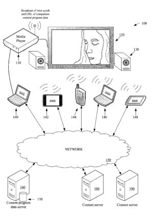 Shazam-Patent