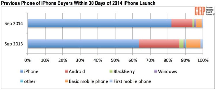 previousiphonebuyers-800x336