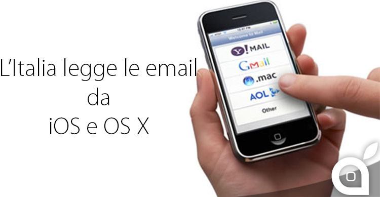 mail apple