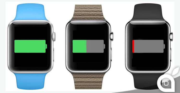 apple watch batteria