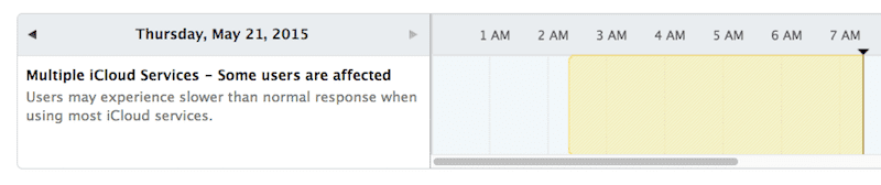 iCloud-System-Status-May