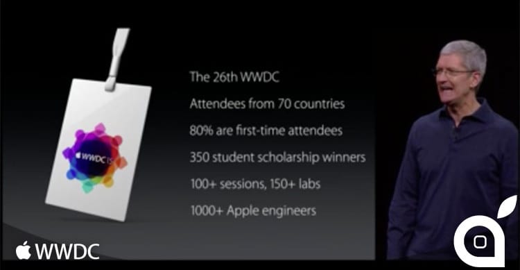 wwdc