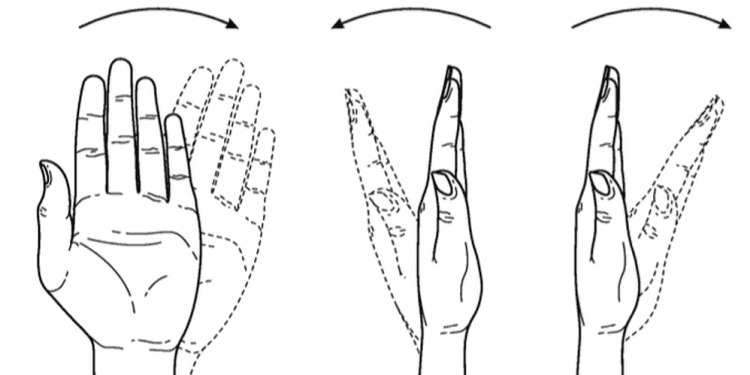 gestures