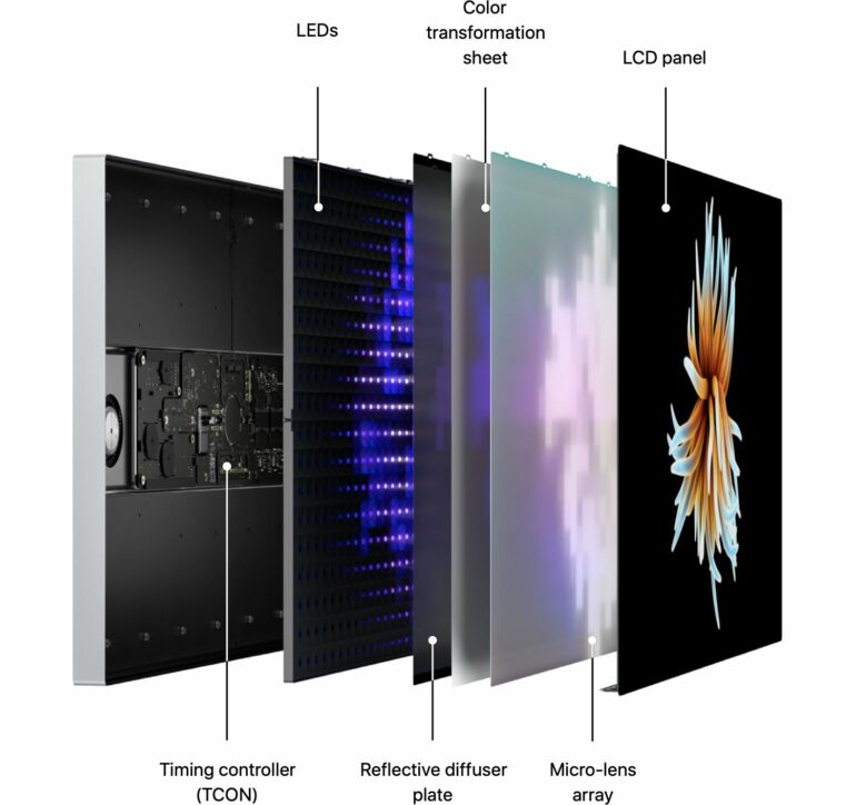 Pro Display XDR