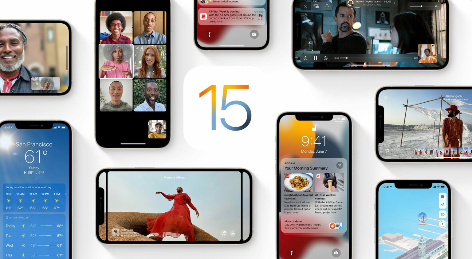 Le 85 maggiori Novità di iOS 15 in un elenco dettagliato