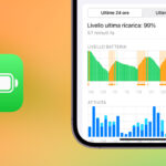 ios 18 batteria caricatore lento